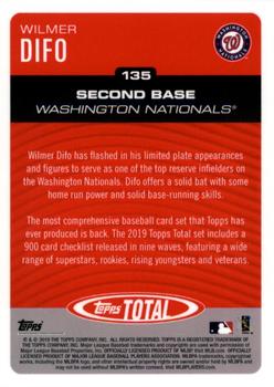 2019 Topps Total #135 Wilmer Difo Back
