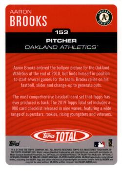 2019 Topps Total #153 Aaron Brooks Back