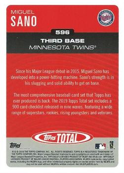 2019 Topps Total #596 Miguel Sano Back