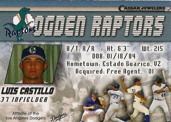 2004 Cassar Jewelers Ogden Raptors #NNO Luis Castillo Back