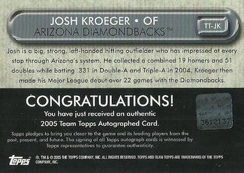 2005 Topps - Team Topps Autographs #TT-JK Josh Kroeger Back
