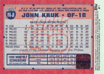 2005 Topps All-Time Fan Favorites - Autographs #FFA-JK John Kruk Back