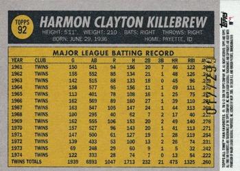 2005 Topps All-Time Fan Favorites - Refractors #92 Harmon Killebrew Back
