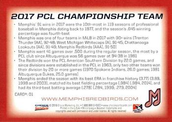 2018 Choice Memphis Redbirds #1 2017 PCL Championship Team Back