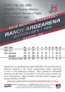2018 Choice Memphis Redbirds #2 Randy Arozarena Back