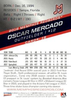 2018 Choice Memphis Redbirds #18 Oscar Mercado Back