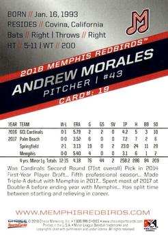 2018 Choice Memphis Redbirds #19 Andrew Morales Back