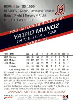 2018 Choice Memphis Redbirds #21 Yairo Munoz Back