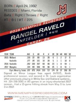 2018 Choice Memphis Redbirds #24 Rangel Ravelo Back