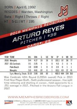 2018 Choice Memphis Redbirds #25 Arturo Reyes Back