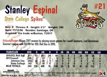2018 Grandstand State College Spikes #NNO Stanley Espinal Back