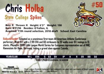 2018 Grandstand State College Spikes #NNO Chris Holba Back