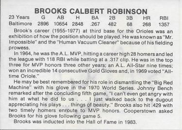 1987 Marshalltown Area Baseball Card Club #NNO Brooks Robinson Back