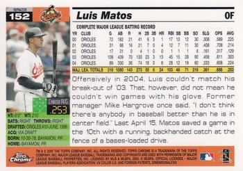 2005 Topps Chrome - Refractors #152 Luis Matos Back