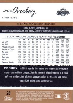 2005 Topps Gallery - Artist's Proof #28 Lyle Overbay Back