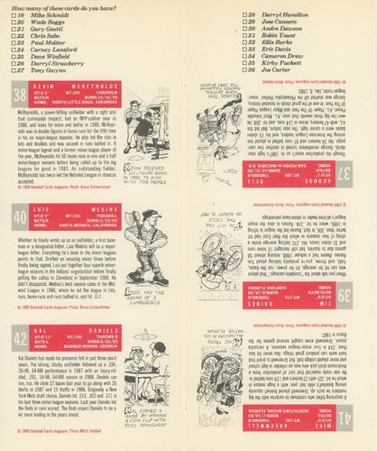 1989 Baseball Cards Magazine '59 Topps Replicas - Full Panel #37-42 George Bell / Kevin McReynolds / Tim Raines / Luis Medina / Mike Greenwell / Kal Daniels Back