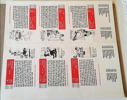 1989 Baseball Cards Magazine '59 Topps Replicas - Full Panel #61-66 Jerome Walton / Jaime Navarro / Ken Griffey Jr. / Jim Abbott / Junior Felix / Tom Gordon Back