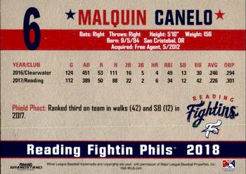 2018 Grandstand Reading Fightin Phils Update #NNO Malquin Canelo Back