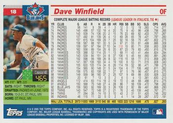 2005 Topps Retired Signature Edition - Black #18 Dave Winfield Back