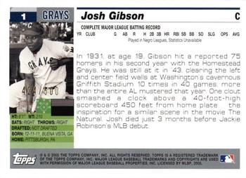 2005 Topps Retired Signature Edition - Gold #1 Josh Gibson Back