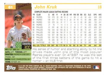 2005 Topps Retired Signature Edition - Gold #61 John Kruk Back