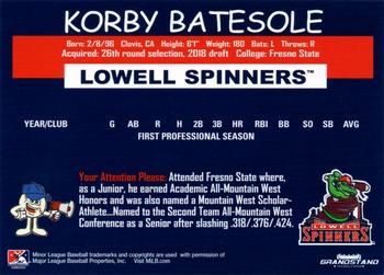 2018 Grandstand Lowell Spinners #NNO Korby Batesole Back