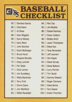 1985 Leaf - Checklists #1 Checklist: 27-102 Back