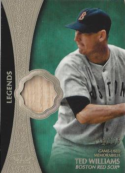 2019 Topps Tier One - Tier One Legends Relics #T1RL-TW Ted Williams Front