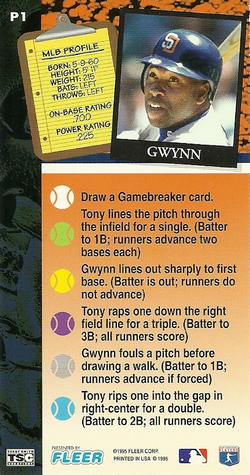 1995 Fleer Extra Bases #P1 Tony Gwynn Back