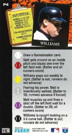 1995 Fleer Extra Bases #P4 Matt Williams Back