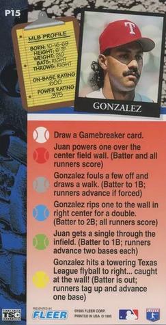 1995 Fleer Extra Bases #P15 Juan Gonzalez Back