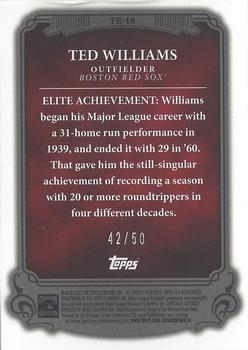 2013 Topps - The Elite Red #TE-18 Ted Williams Back