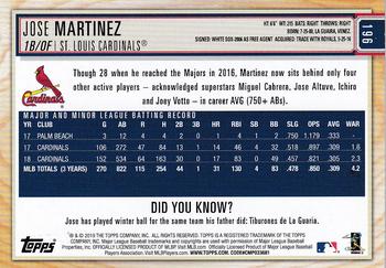 2019 Topps Big League - Blue #196 Jose Martinez Back