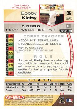 2005 Topps Total - Silver #36 Bobby Kielty Back