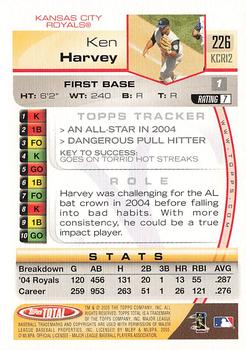 2005 Topps Total - Silver #226 Ken Harvey Back