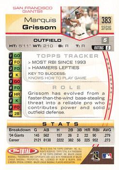 2005 Topps Total - Silver #383 Marquis Grissom Back