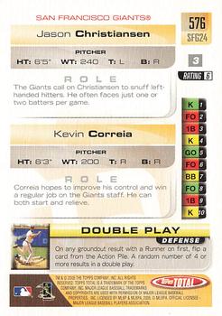 2005 Topps Total - Silver #576 Jason Christiansen / Kevin Correia Back