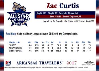 2017 Grandstand Texas League All-Stars North #NNO Zac Curtis Back