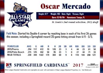 2017 Grandstand Texas League All-Stars North #NNO Oscar Mercado Back