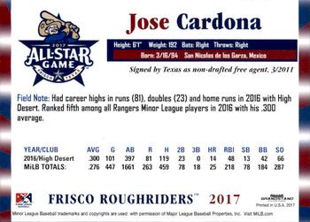 2017 Grandstand Texas League All-Stars South #NNO Jose Cardona Back
