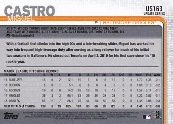 2019 Topps Update #US163 Miguel Castro Back
