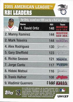 2005 Topps Updates & Highlights - Gold #UH137 2005 American League RBI Leaders (David Ortiz / Mark Teixeira / Manny Ramirez) Back
