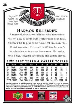 2005 UD Past Time Pennants - Silver #38 Harmon Killebrew Back