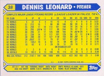 2007 Topps Kansas City Royals 1987 Retro Card Collection SGA #38 Dennis Leonard Back