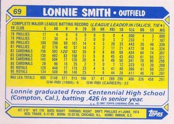2007 Topps Kansas City Royals 1987 Retro Card Collection SGA #69 Lonnie Smith Back