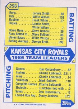 2007 Topps Kansas City Royals 1987 Retro Card Collection SGA #256 Royals Leaders Back
