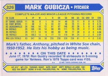 2007 Topps Kansas City Royals 1987 Retro Card Collection SGA #326 Mark Gubicza Back