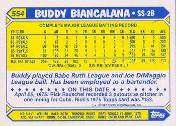 2007 Topps Kansas City Royals 1987 Retro Card Collection SGA #554 Buddy Biancalana Back