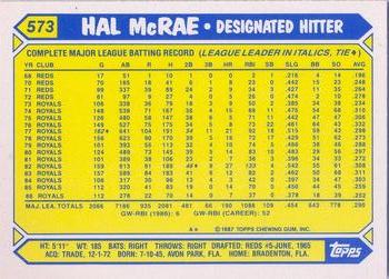 2007 Topps Kansas City Royals 1987 Retro Card Collection SGA #573 Hal McRae Back