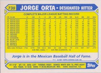 2007 Topps Kansas City Royals 1987 Retro Card Collection SGA #738 Jorge Orta Back